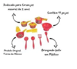 KIT PANELINHA TURMA DA MÔNICA